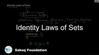 Identity Laws of Sets
