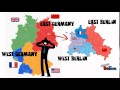Key Events Leading to the Cold War