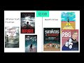 Distinguishing Between Fiction and Nonfiction