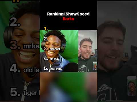 Ranking iShowSpeed Barks..
