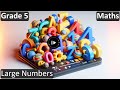 Understanding Indian and International Numeration