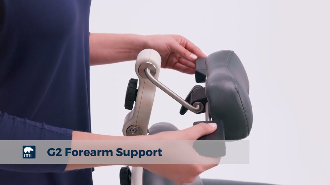 MTI G2 Forearms Support