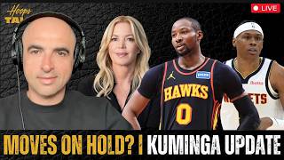 Lakers Sale Impact | Front Office Decisions on Hold? | Kuminga Decision Coming? | Raj Chipalu