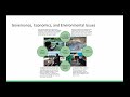 Environmental Protection and Consumer Impact
