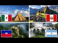Patrimonios de la Humanidad en Latinoamérica