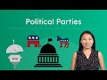 Political Parties in the U.S.: Key Concepts and Comparisons
