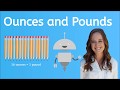 Weight Measurement and Conversion