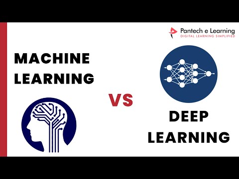 Difference between machine learning and deep learning