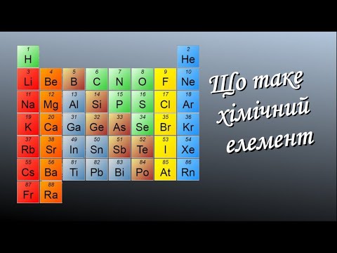 Що таке хімічний елемент. Довідник для учня