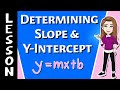 Understanding Slope and Y-Intercept
