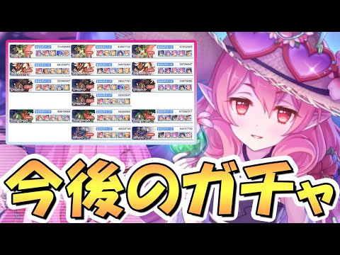 【プリコネR】今後のガチャはどういうキャラを引けば良いか？それはね…【プリコネ】