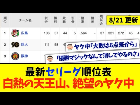 【8月21日】最新セリーグ順位表 〜白熱の天王山、絶望のヤク中〜