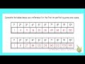 Exploring Square Roots and Cube Roots