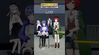 【数字マウント】院生時代、研究室に連泊した最高日数！【ハイ＆ロー】 #あおぎり高校 #vtuber #funny #shorts