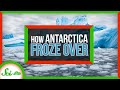 Antarctica and Polar Science Concepts