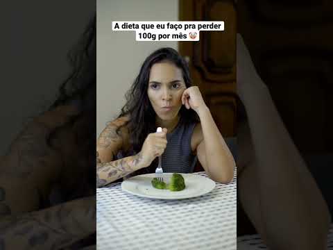 Quem compartilha do mesmo sentimento? 🤡
