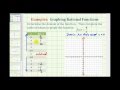 Understanding Rational Functions