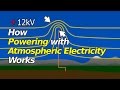 Electricity Generation and Corona Motors
