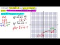 Square Root Function Transformations