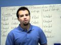 ED Pronunciation and Voiced Sounds