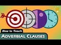 Adverbial Clauses and Their Functions