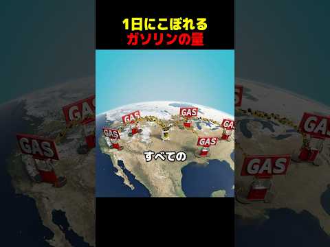 1日にこぼれるガソリンの量