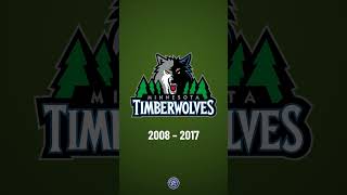 Minnesota Timberwolves Logo History, includes new 2026-27 logos! #nba #twolves