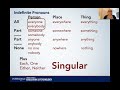 Mastering Subject-Verb Agreement with Indefinite Pronouns