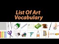 Understanding the Video Tutorial