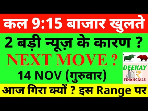 कल 9:15 बाजार खुलते Nifty Prediction For Tomorrow | Banknifty Thursday 14 November Market Prediction