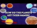 Planets and Their Characteristics