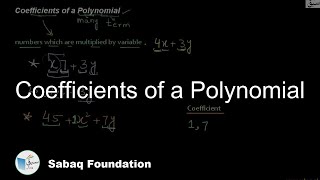 Coefficients of a Polynomial