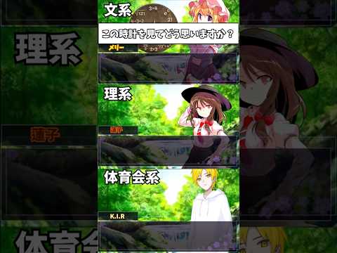【ゆっくり茶番劇】蓮メリで文系か理系か体育会系か一瞬でわかる質問やってみた。#ゆっくり茶番 #shorts #東方 #まさしパロディ