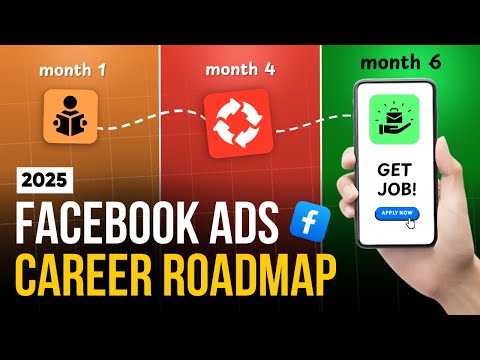 FASTEST Way to LEARN Facebook Ads & Get JOB in 2025 [Meta Ads FULL ROADMAP]