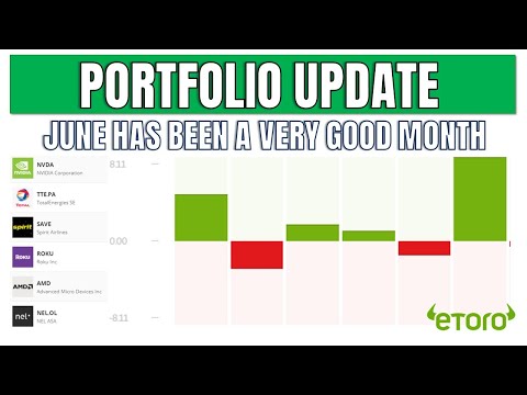 CMD Portfolio Update - Recent Buys and Sells