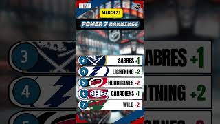 Canadiens & Sabres SURGE! NHL Power 7 Rankings🏆🚀