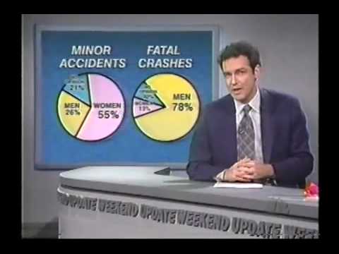 Norm MacDonald - Norm + Sexism = Comedy Gold - Weekend Update SNL