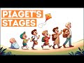 Understanding Piaget's Theory of Cognitive Development