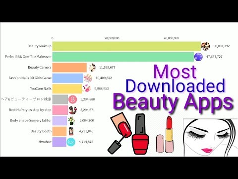 Top 10 Most Downloaded Beauty Apps (2013 - 2019) | 10 Apps every girl needs ♡