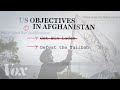 Understanding the US Involvement in Afghanistan