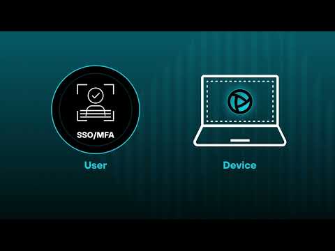 Prisma Access Browser for Mergers and Acquisitions