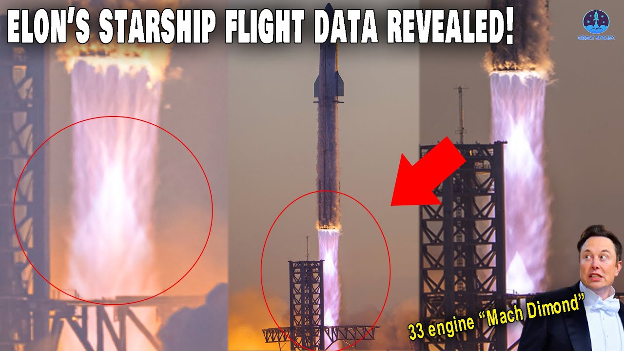 SpaceX revealed OFT 2’s FLIGHT DATA – 33 engines created “Mach Diamond”, unlike any others…