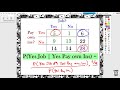 Conditional Probability and Independence in AP Statistics