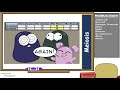 Exploring Meiosis and Chromosomal Mutations