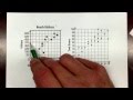Scatter Plots and Predictions