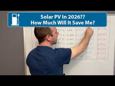 How Much Will Solar Save Me In 2026?