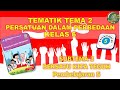 Ekonomi Indonesia Pasca Kemerdekaan