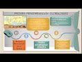 Understanding Globalization and Its Impact