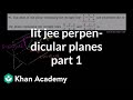 Understanding Planes and Vectors