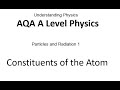Subatomic Particles and Atomic Structure